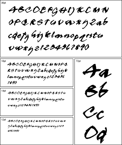 Lotal Black Italic